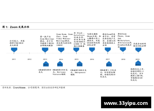 ug环球视讯龙杯赛事：崛起与传承