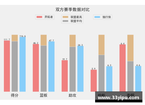 ug环球视讯开拓者惨败独行侠，战绩继续下滑