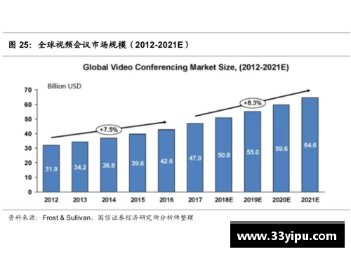 ug环球视讯自由球员科尔的未来：转会市场潜力与球队合约的全面分析